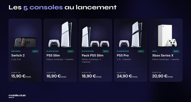 Les cinq consoles proposées en location par Next Mobiles au lancement, avec leur prix d’appel mensuel. © mobile.club / Next Mobiles