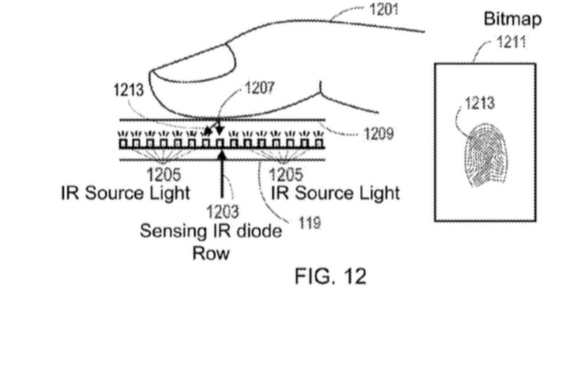 Apple : Un brevet pour un lecteur d'empreintes digitales intégré à l’écran de l’iPhone
