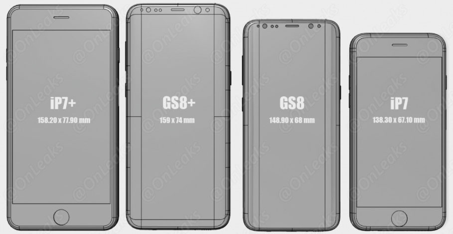 Comparaison dimensions : Galaxy S8 vs Galaxy S7, S6 et iPhone 7 Plus