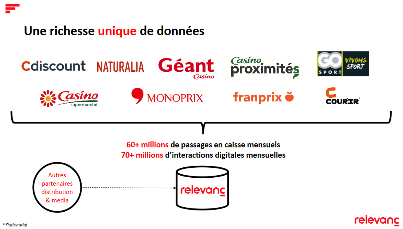 RelevanC : Nouveau bras armé du groupe Casino dans la data