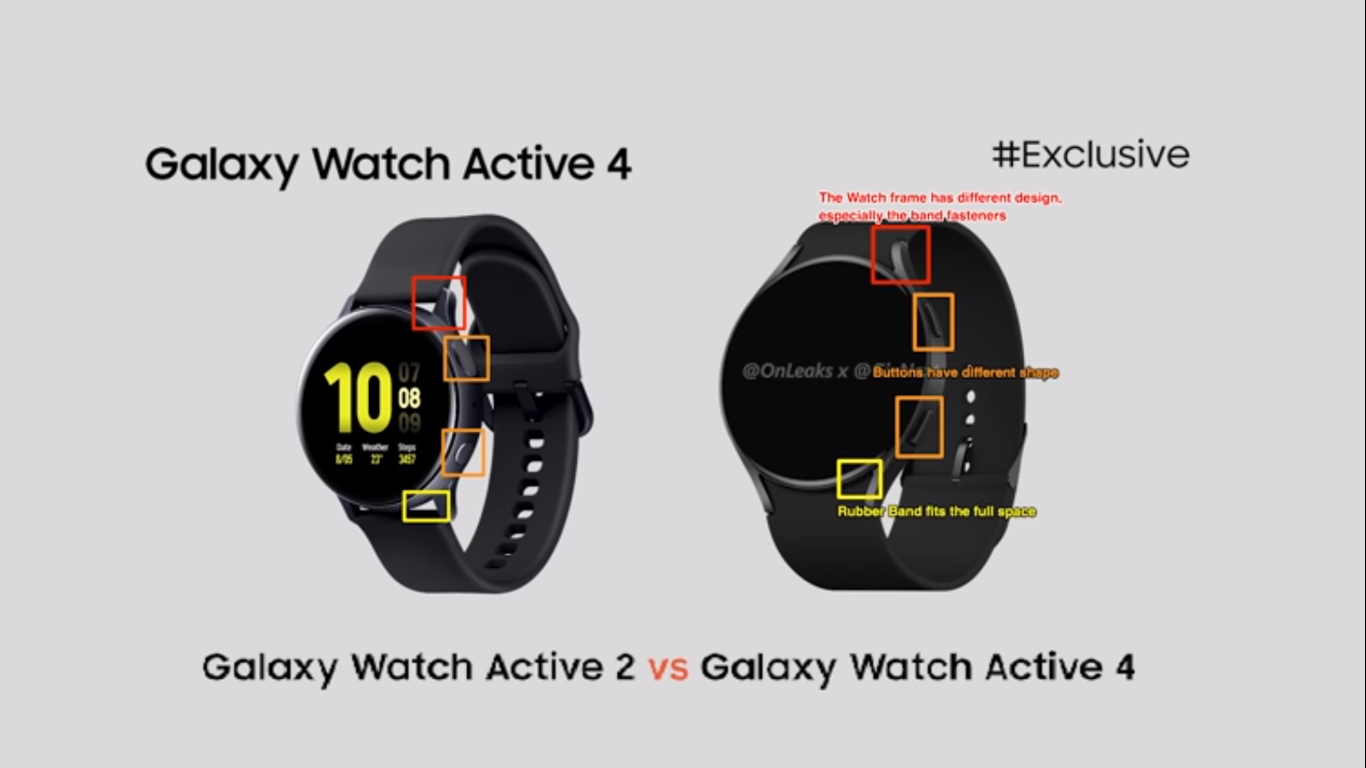 En images : la nouvelle montre Samsung avant son annonce officielle !