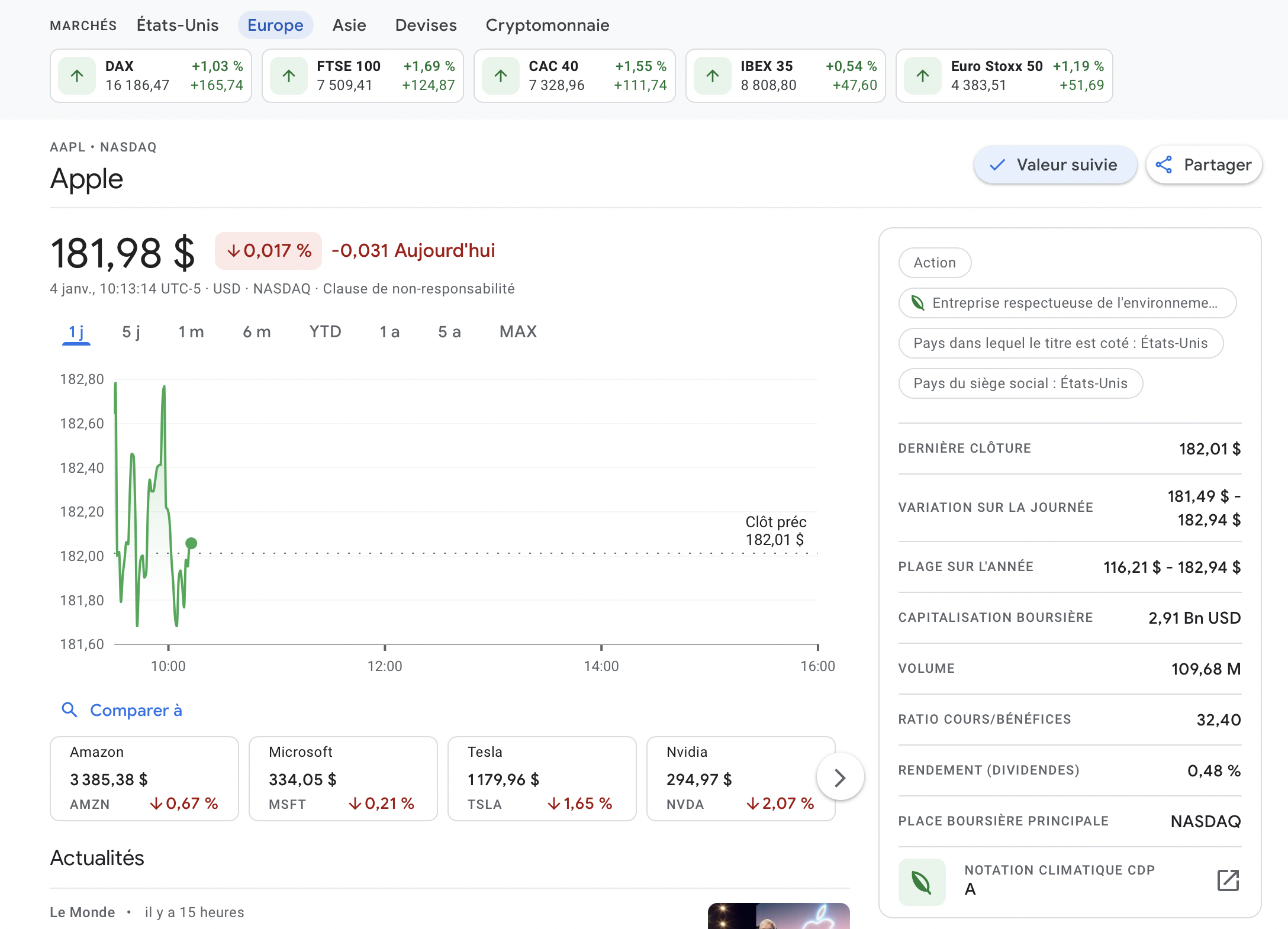 Apple a franchi la barre des 3000 milliards de dollars de capitalisation boursière