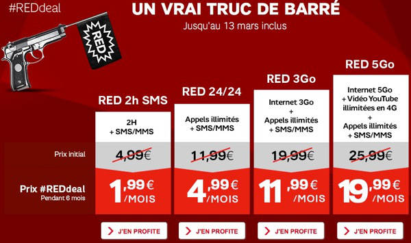 Red (SFR) baisse momentanément ses prix, en attendant sa prochaine grande annonce...