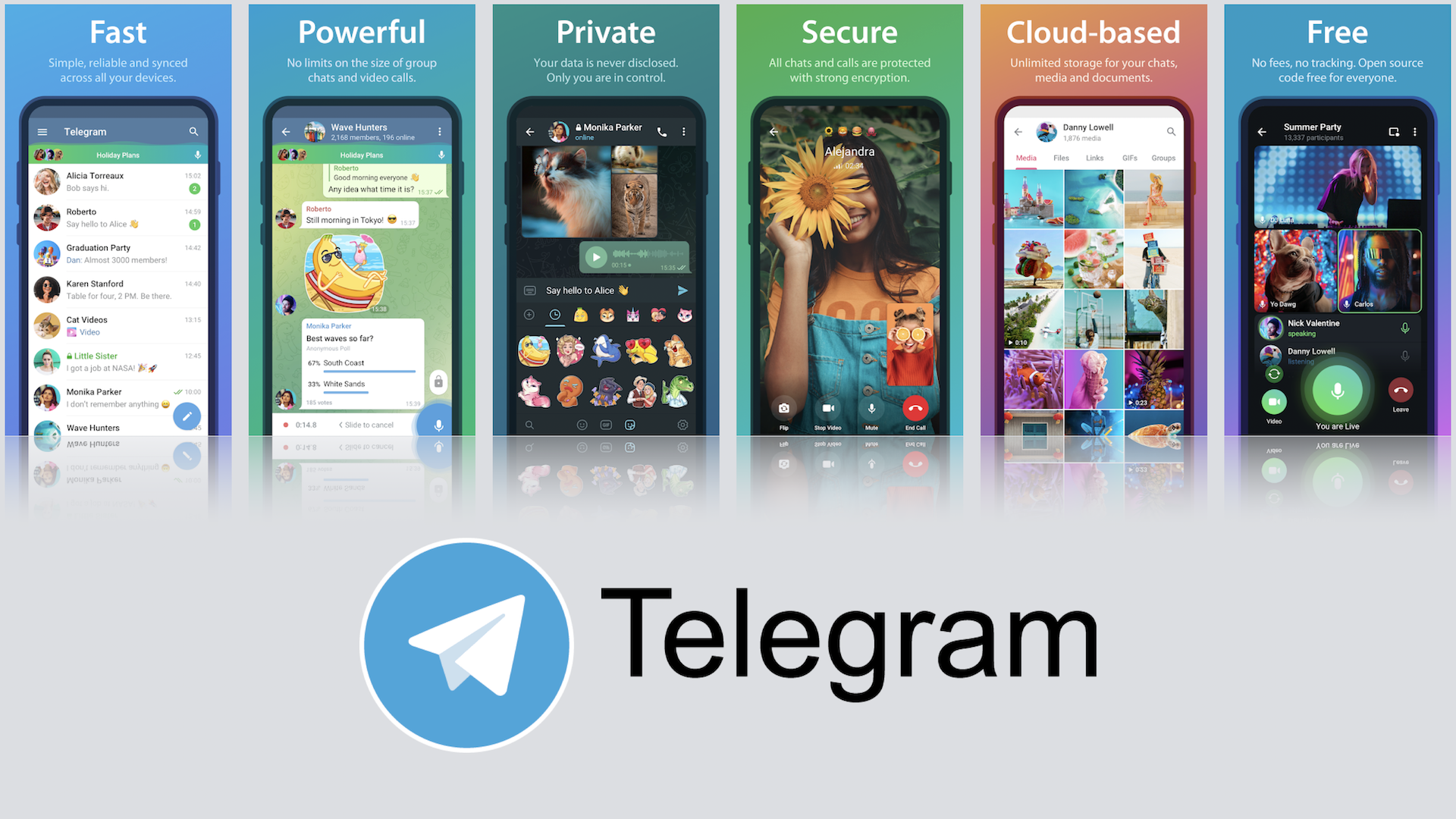 ​900 millions d’utilisateur par mois pour Telegram