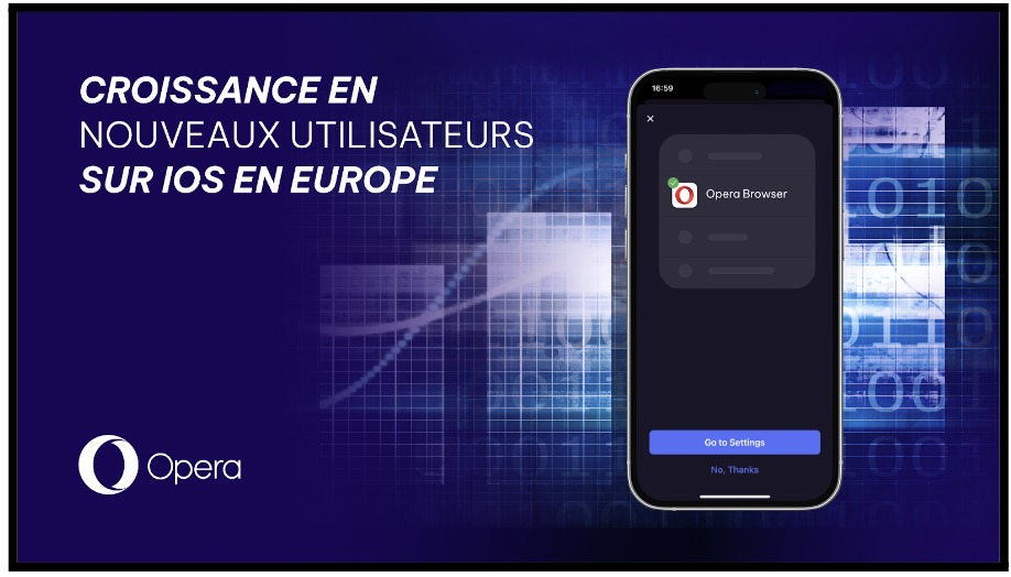 Hausse de 63% d'Opera sur iOS