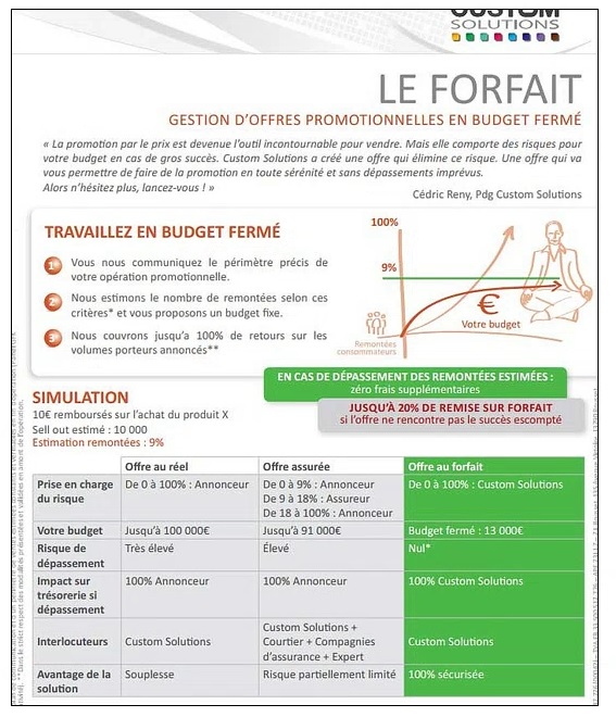 Une offre commerciale sur le sujet