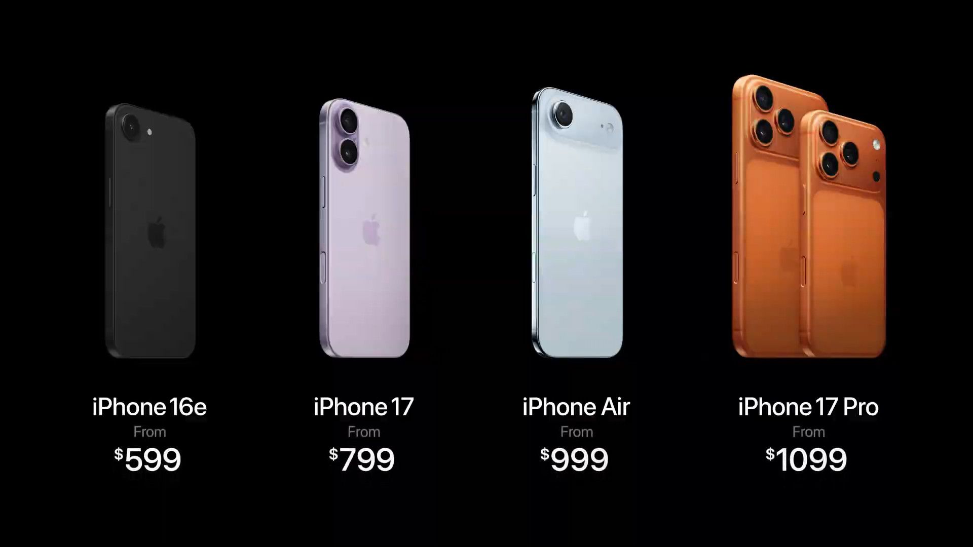 ​Nouvel iPhone 17 : le grand trou d’air d’Apple ?