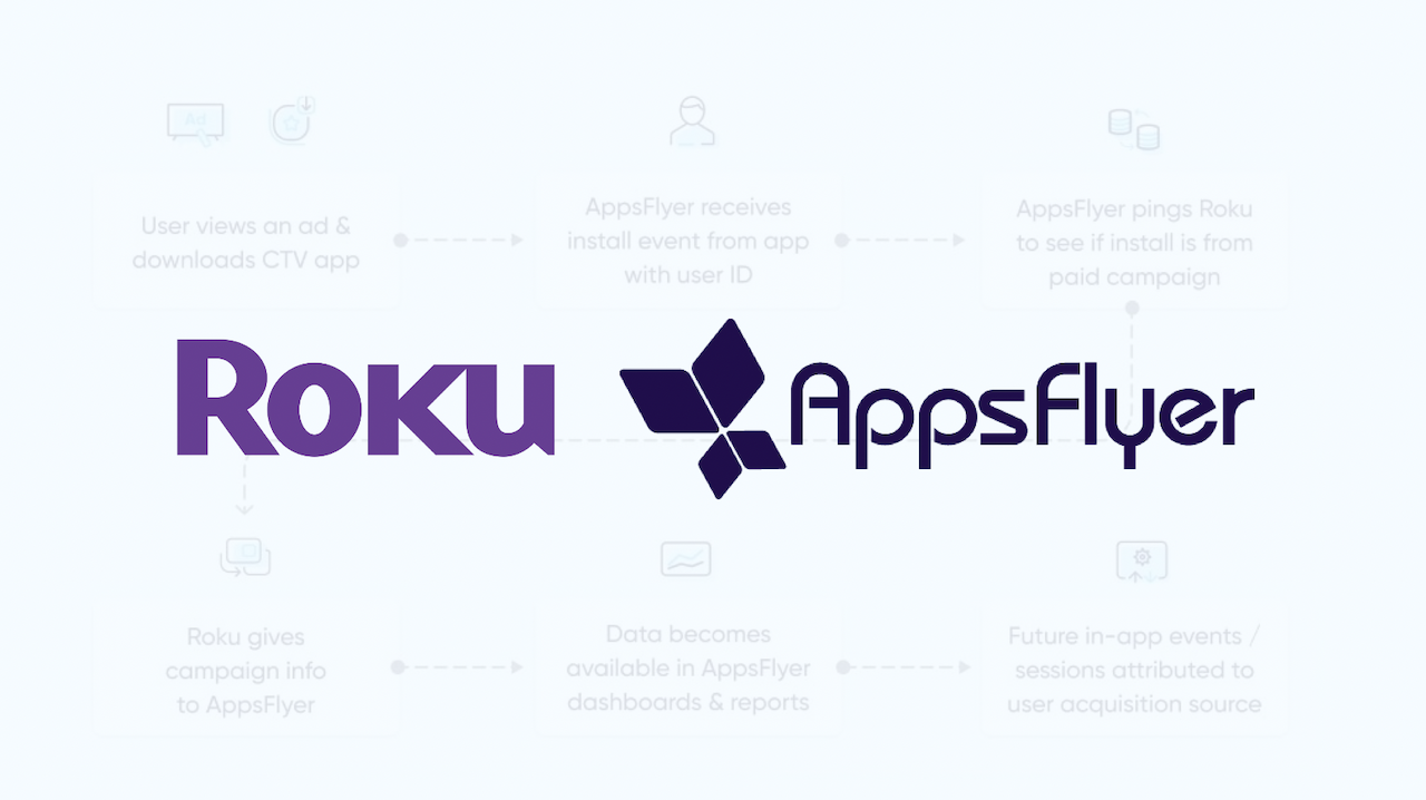 ​Attribution : AppsFlyer et Roku connectent mobile et CTV
