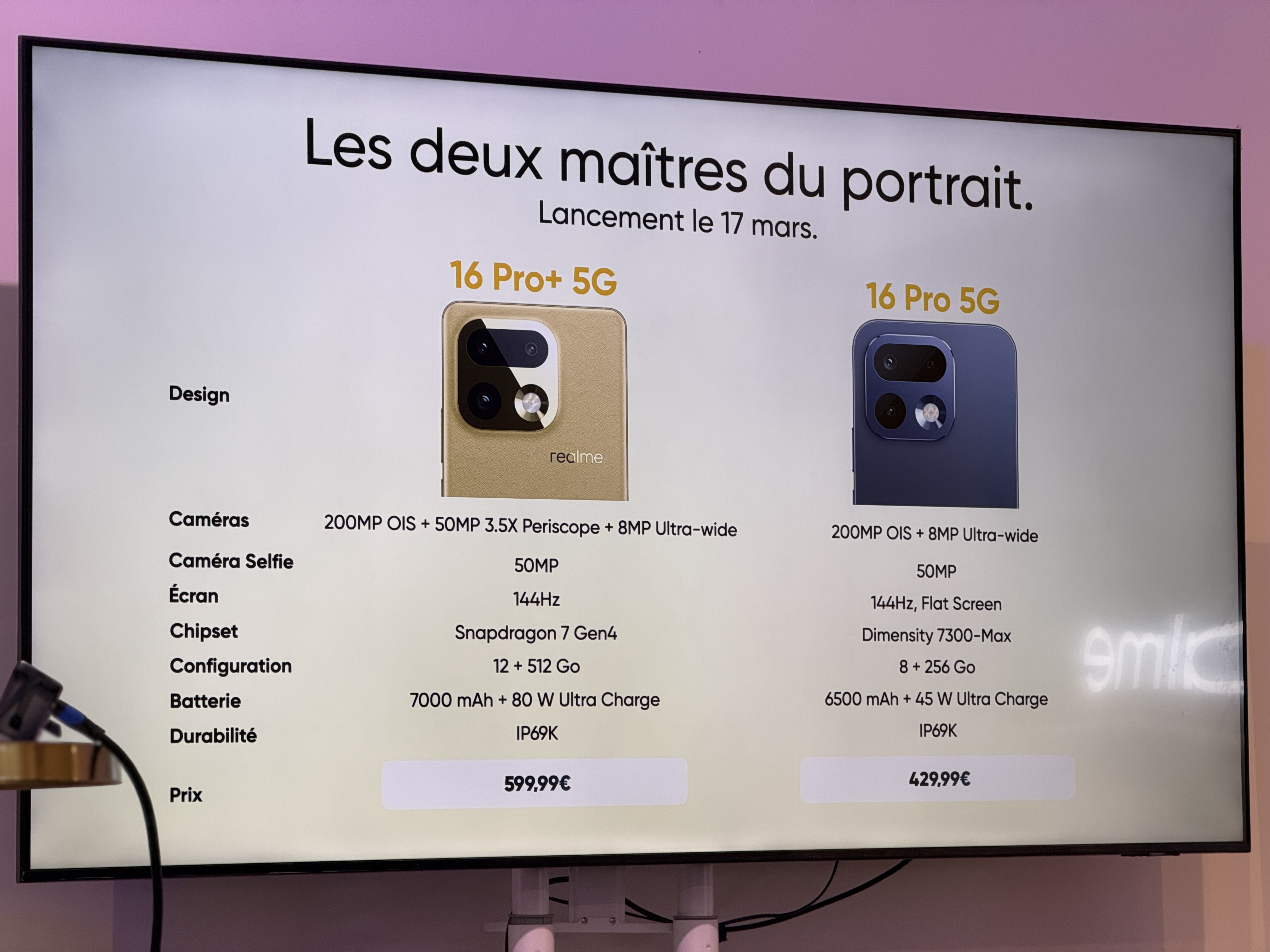 Le nouveau realme 16 Pro+ mise sur la photo pour s’imposer en milieu de gamme