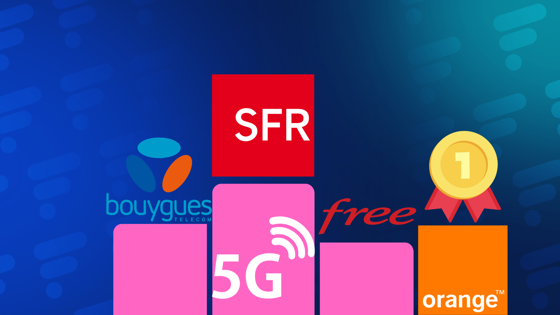 Baromètre nPerf de la couverture 5G en France (période du 1er septembre 2025 au 31 août 2026) : SFR en tête avec environ 72,8 %, devant Bouygues Telecom, Free et Orange.