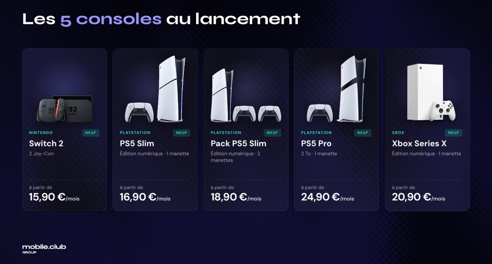 Les cinq consoles proposées en location par Next Mobiles au lancement, avec leur prix d’appel mensuel. © mobile.club / Next Mobiles