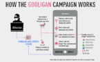 Gooligan – Le malware Android qui a déjà affecté au moins un million de comptes Google