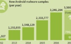 Rapport : Un nouveau malware Android découvert toutes les 10 secondes…
