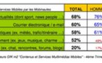 Multimédia Mobile : l’accès aux contenus se démocratise