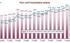 18,7 millions de mobinautes selon l'ARCEP