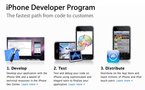 100 000 développeurs pour l'iPhone d'Apple