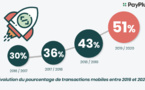 ​51% des consommateurs ont testé le m-commerce