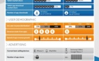 Trademob compare les taux de pénétration iPhone vs Android