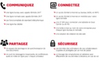 Business Entrepreneurs : Un Pack SFR Business Team pour maîtriser le temps