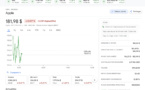 Apple a franchi la barre des 3000 milliards de dollars de capitalisation boursière