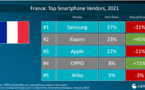 France : Les top 5 dans le marché des smartphones 