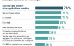 ​Web et applications grands gagnants de la fin du prospectus papier