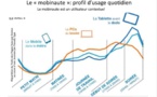 Mobile et Médias - La grande et la petite histoire du mobile dans / pour les médias