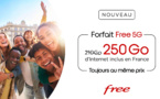 Free augmente encore le forfait data de son forfait à 250 Go