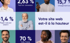 ​Le taux de conversion in-App atteint 5,6%