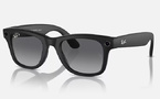 Meta Ray-Ban : Plus d’un million de ventes en 2024