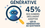 IA Générative : 45 % des Français l'utilisent désormais au quotidien