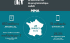 Mobile Marketing Association France : Premier Baromètre du programmatique mobile
