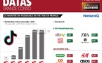 ​TikTok Shop : le "live shopping" ne représente que 16% des ventes en France