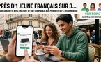 ​Commerce conversationnel : Près d’un jeune Français sur trois fait confiance à ChatGPT
