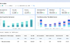 ​AppsFlyer unifie la mesure marketing entre web et mobile