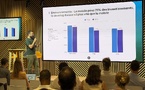 Publicité Programmatique : le mobile fait de la résistance, l’audio in-app explose