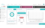 SMS Partner lance la V2 de sa plateforme et généralise le RCS