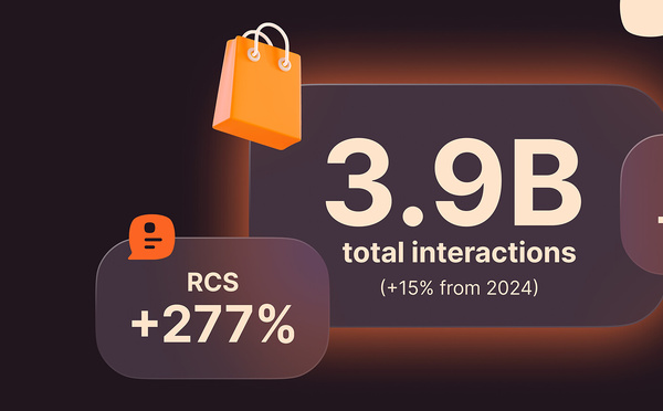 ​Black Friday 2025 : Infobip enregistre une hausse de 277% du RCS