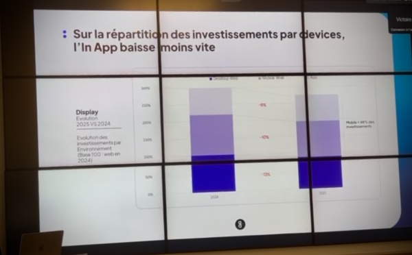 L’Open Web à la croisée des chemins : Entre résistance du mobile et promesse agentique