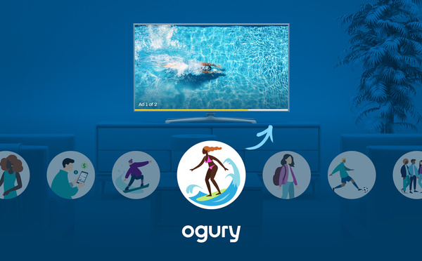 Ogury déploie le ciblage par personas en TV connectée et renforce les stratégies publicitaires multicanales