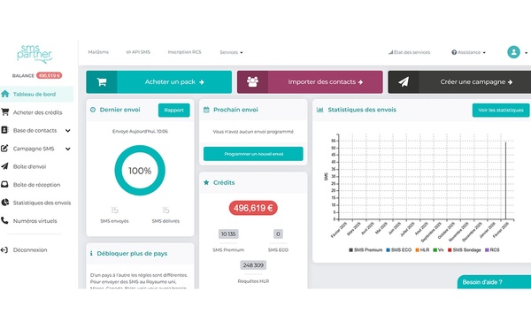 SMS Partner lance la V2 de sa plateforme et généralise le RCS