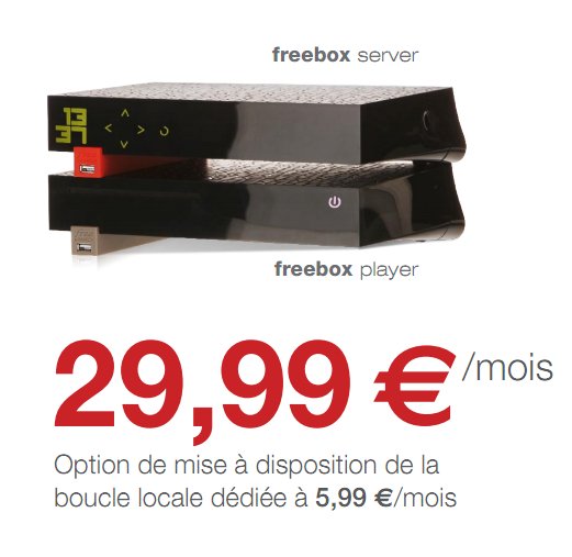 Nouvelle offre